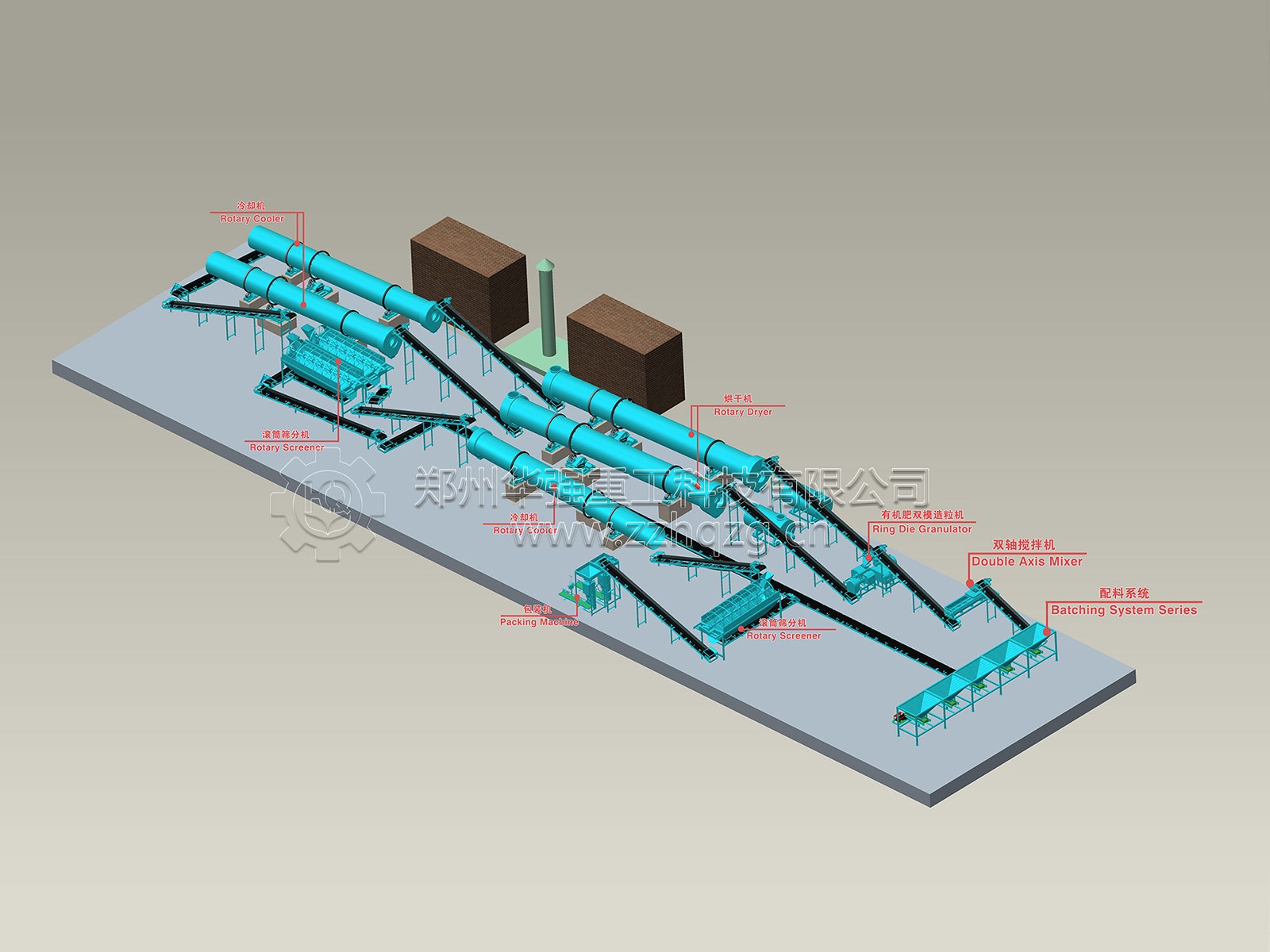 有機肥生產(chǎn)線全套設備