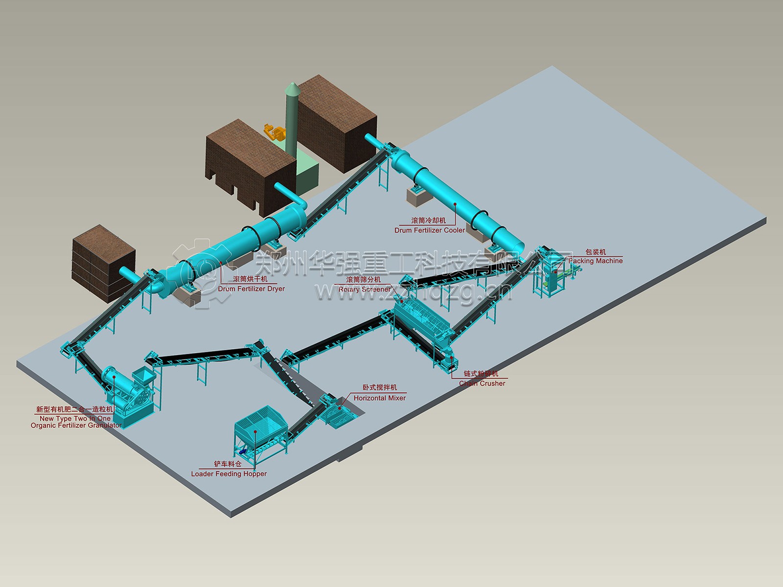 城市垃圾有機肥設(shè)備